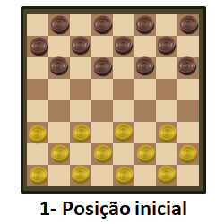 Como jogar damas - Regra Portuguesa! 