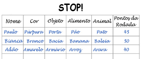 COMO JOGAR STOP (ADEDONHA) - Vila Educativa 