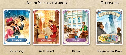 Review Jogo New York 1901 Imagem 2